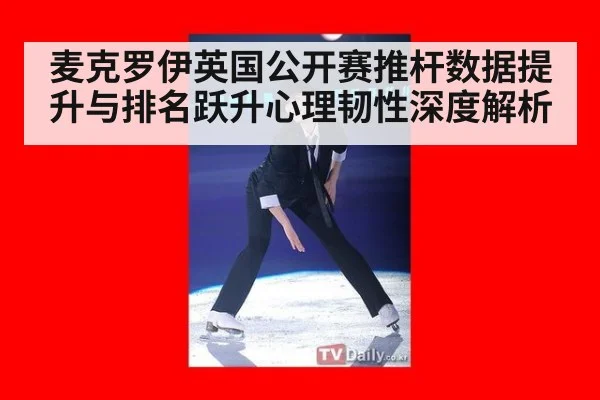 麦克罗伊英国公开赛推杆数据提升与排名跃升心理韧性深度解析